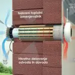 Prezračevanje z rekuperacijo toplote